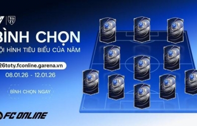 Kỳ phùng địch thủ Lionel Messi và Cristiano Ronaldo lần nữa được tái đấu tranh tài trong đội hình 26 Team Of The Year