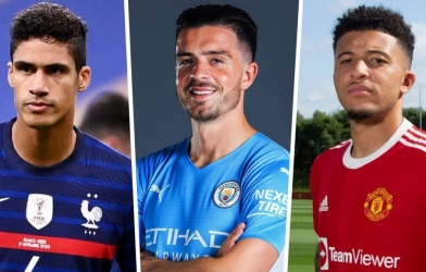 Đội hình 11 cái tên đắt giá nhất hè 2021: Ngoại hạng Anh áp đảo tuyệt đối
