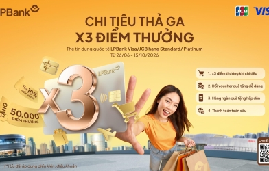 Thẻ tín dụng LPBank thiết lập chuẩn mực dịch vụ theo phân khúc, gia tăng giá trị trên từng giao dịch