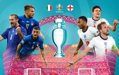Những điều thú vị trận chung kết Euro 2021