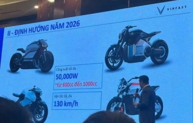 VinFast dự kiến tung mô tô điện trong năm 2026, động cơ mạnh ngang xe xăng 1.000cc