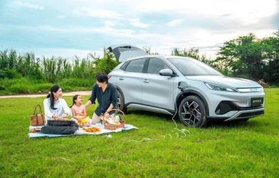 Nguồn điện di động từ ô tô điện: Giải pháp mới cho hoạt động cắm trại ngoài trời