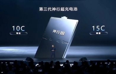 Xuất hiện công nghệ pin xe điện mới cho phép sạc đầy chỉ trong hơn 6 phút