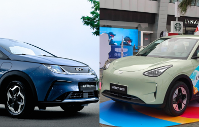 BYD Dolphin 2026 hay Geely EX2 Max: Mua xe điện nào đáng tiền hơn trong tầm giá 500 triệu đồng?