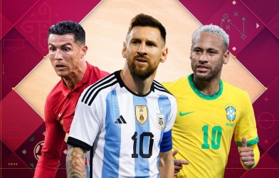 Huyền thoại 2 lần vô địch World Cup: 'Neymar hay hơn Messi và Ronaldo'