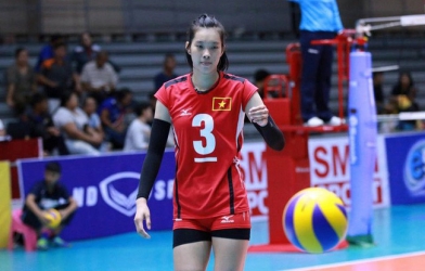 Thi đấu ở vị trí phụ công tại Nhật: Lợi hay hại cho Thanh Thúy?