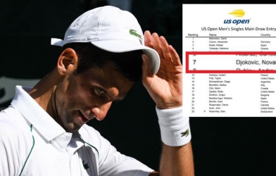 Novak Djokovic có tên trong danh sách US Open bất chấp luật vaccine