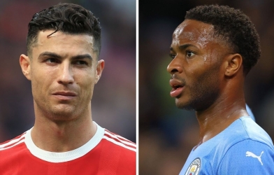 Tin MU mới nhất 10/7: Cristiano Ronaldo sẽ đá cặp với Raheem Sterling?