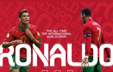 Thế giới chỉ còn cách duy nhất để 'phủ nhận' kỷ lục Ronaldo