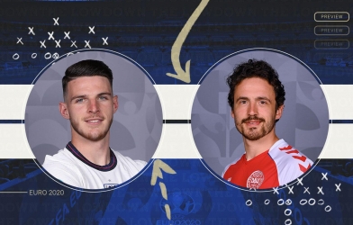 Trực tiếp bóng đá Euro 2021 hôm nay 07/07