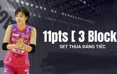 Thanh Thúy chơi tốt, PFU BlueCats vẫn thua trắng trước NEC Red Rockets