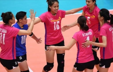 Mất trắng quân ở đội 1, số phận ngân hàng Công Thương sẽ ra sao?