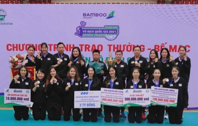 Danh sách dự kiến đội bóng chuyền nữ BTL thông tin FLC tham dự giải VĐQG 2022