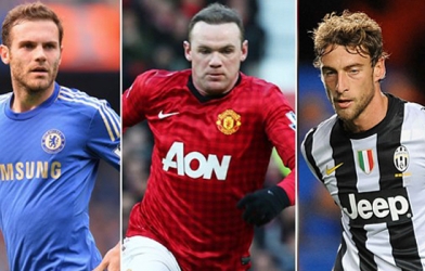 Tổng hợp Tin Chuyển Nhượng ngày 22/1: Chelsea có biến, M.U sáng lại hy vọng có Mata