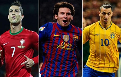 Ronaldo và Messi thua Ibrahimovic khoản lương bổng