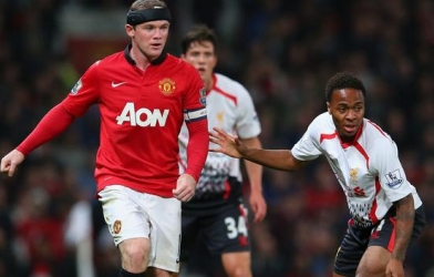 Những lý do để tin rằng M.U có thể đánh bại Liverpool