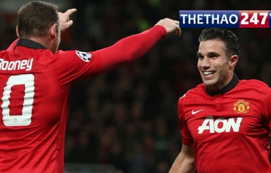 Bản tin Thethao247.vn ngày 20/3