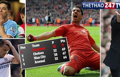 VIDEO Bản tin Thethao247.vn ngày 31/3