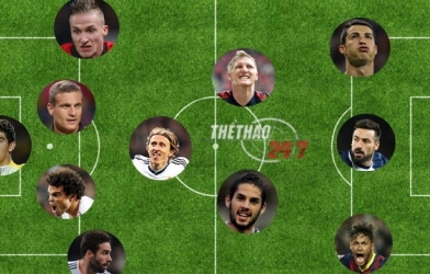 Đội hình tiêu biểu lượt đi vòng tứ kết Champions League: Real Madrid áp đảo danh sách