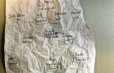 World Cup 2014: Đội hình chính Bồ Đào Nha được phát hiện trong thùng rác