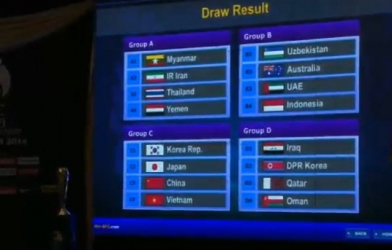 U19 Việt Nam rơi vào bảng 'tử thần' tại VCK U19 châu Á 2014