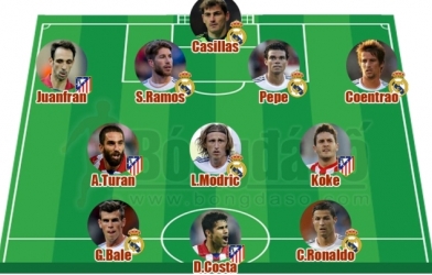 Đội hình tiêu biểu lượt về bán kết Cúp C1 2014