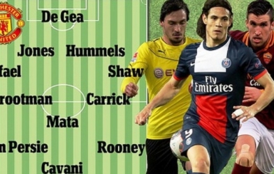 Van Gaal và những mục tiêu 'khủng' của MU