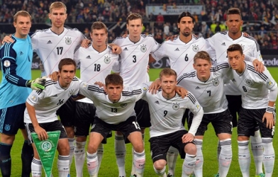 Danh sách Đội tuyển Đức tham dự World Cup 2014