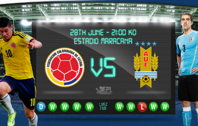 Đội hình dự kiến Colombia vs Uruguay, 3h ngày 29/6 (vòng 1/8 World Cup 2014)