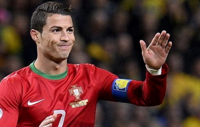 Phòng ngủ của Cris Ronaldo tại World Cup bị đột nhập
