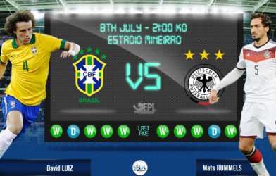 Những điểm nóng quyết định trận Brazil vs Đức