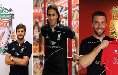 CĐV Liverpool lo sợ đội bóng đi theo vết xe đổ của Tottenham