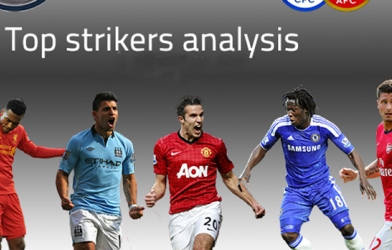 Điểm mặt 10 ứng cử viên cho danh hiệu Vua phá lưới PL 2014/15