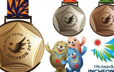 Bảng tổng sắp huy chương ASIAD 17