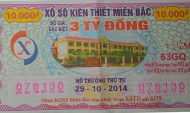 Cơ cấu giải thưởng xổ số miền Bắc (XSMB)