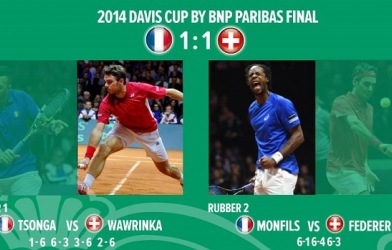 Chung kết Davis Cup 2014: Tsonga và Federer cùng thất bại