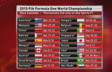 Cập nhập lịch thi đấu đua xe F1 mùa giải 2015