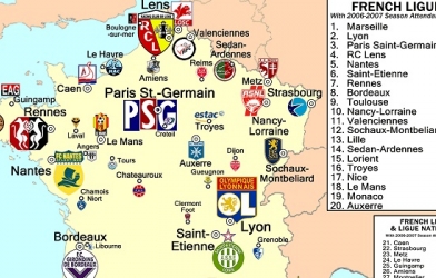 Danh sách chuyển nhượng bóng đá Pháp mùa Đông 2015