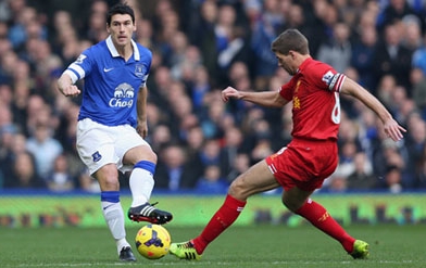 Everton vs Liverpool: Khó cho chủ nhà