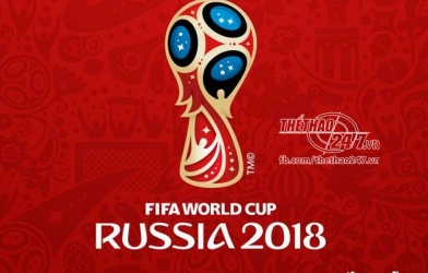 Cập nhật Lịch thi đấu bóng đá Vòng loại World Cup 2018