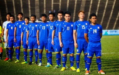 Khởi tranh vòng loại U23 châu Á 2016: Cơ hội nào cho các đội bóng ĐNÁ