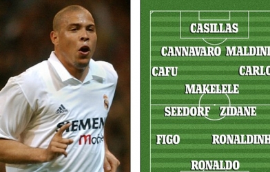 'Dream Team' của siêu hậu vệ một thời Roberto Carlos