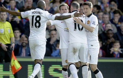 Xác định những đối thủ của M.U nếu phải đá play-off Champions League