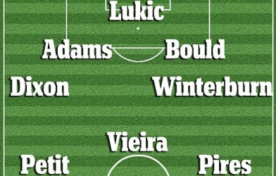 Dream Team Arsenal của thủ môn David Seaman