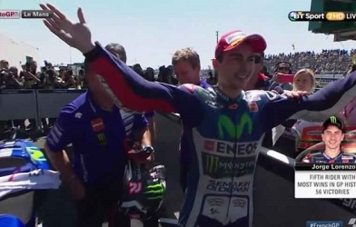 France Grand Prix 2015: Lorenzo chiến thắng