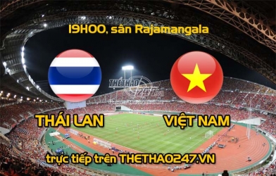 Link xem trực tiếp bóng đá Việt Nam vs Thái Lan (Vòng loại World Cup 2018)