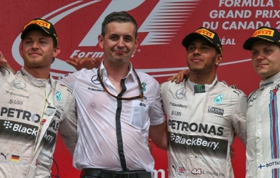 Kết quả đua xe F1 chặng 7- Canadian Grand Prix 2015