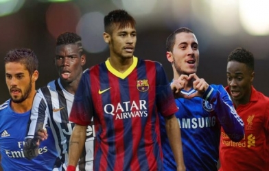 VIDEO: Đi tìm cầu thủ trẻ xuất sắc nhất 2015 - Neymar, Pogba, James Rodriguez...
