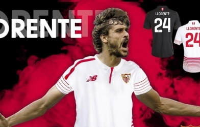 Danh sách chuyển nhượng bóng đá mùa Hè 2015