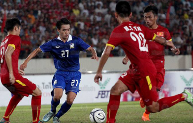 Thảm bại trước Thái Lan, U19 Việt Nam tan mộng vô địch